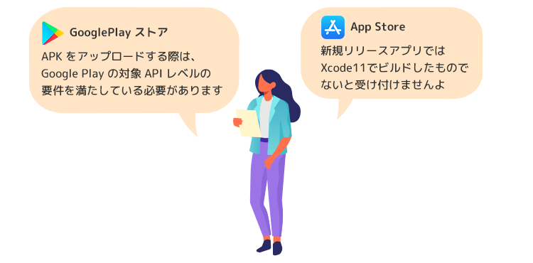 コスト削減のイメージ