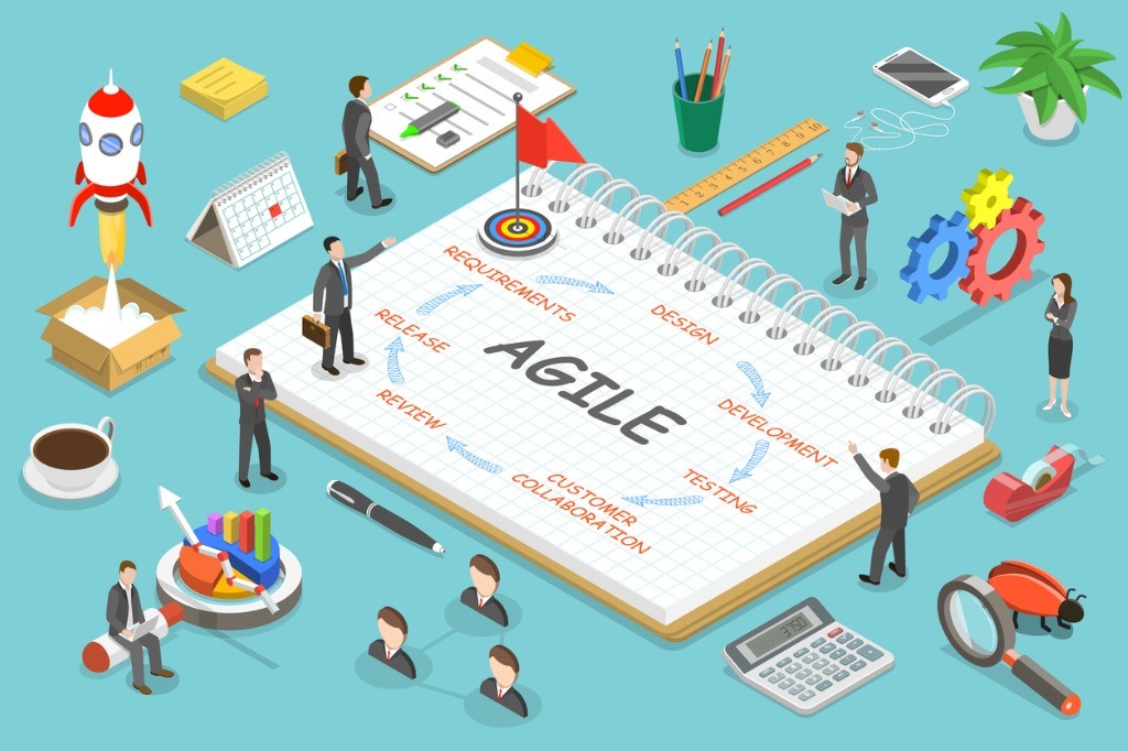 イラスト-agile-methodology-flat-isometric-vector-concept-vector-id985615748