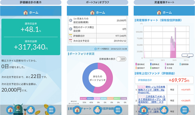 ホーム画面から資産状況が確認可能