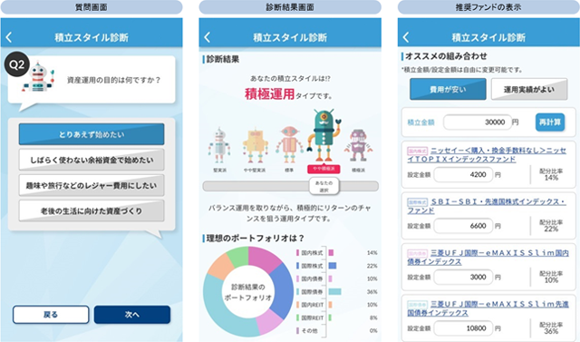 「積立スタイル診断」によりユーザーのリスク許容度に合わせた推奨のファンドが確認可能