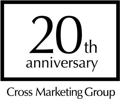 20th anniversary Cross Marketing Group