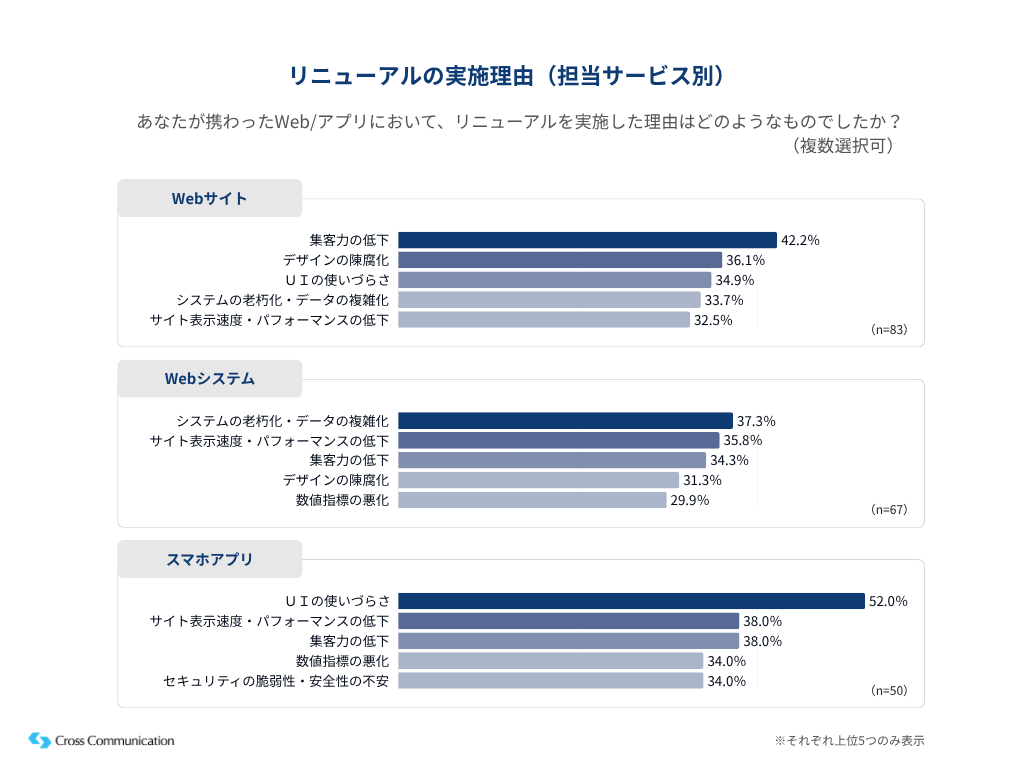 [図1]